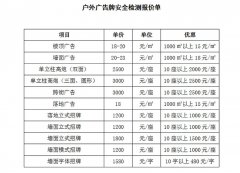 户外广告牌检测收费标准是多少